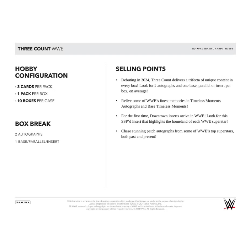2024 Panini Three Count WWE Wrestling Hobby 10 Box Case