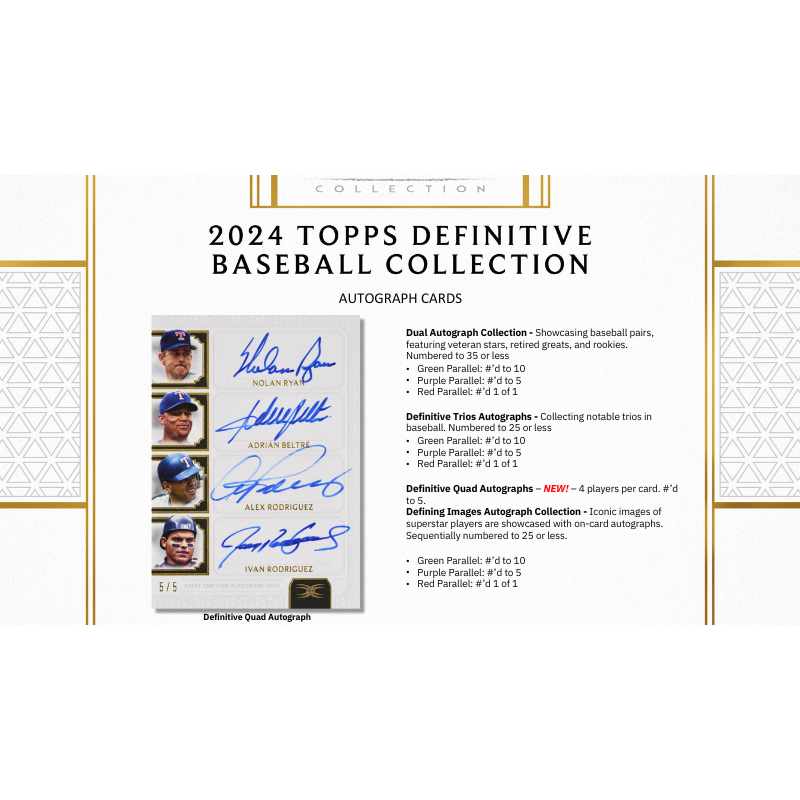 2024 Topps Definitive Baseball Hobby 2 Box Case