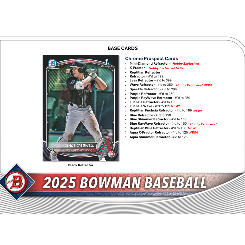 2025 Bowman Baseball Hobby 12 Box Case